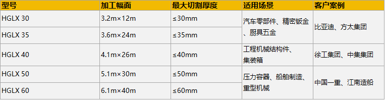 3499拉斯维加斯(官方认证)网站-Made in PRC