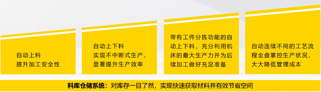 3499拉斯维加斯(官方认证)网站-Made in PRC