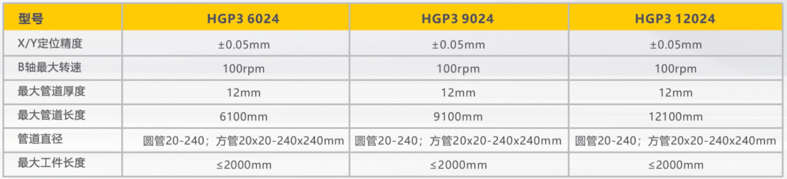 3499拉斯维加斯(官方认证)网站-Made in PRC