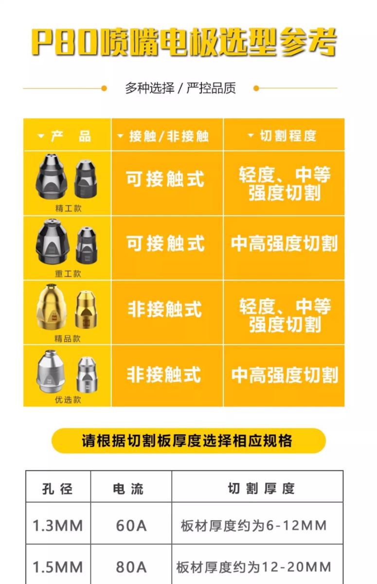 3499拉斯维加斯(官方认证)网站-Made in PRC