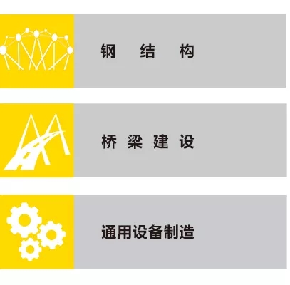 3499拉斯维加斯ZX7 250DIII焊机利用行业