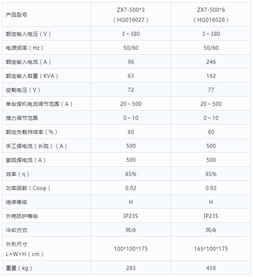 3499拉斯维加斯(官方认证)网站-Made in PRC