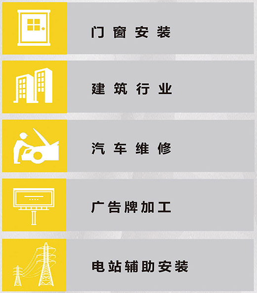 3499拉斯维加斯NB 225???气保焊机利用行业