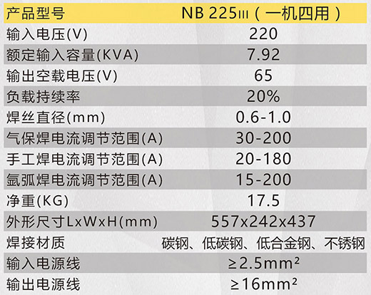 3499拉斯维加斯NB 225???气保焊机技术参数