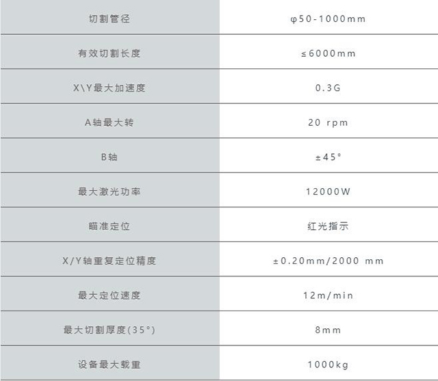 3499拉斯维加斯(官方认证)网站-Made in PRC