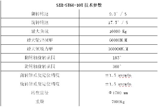 20091009 3499拉斯维加斯(官方认证)网站-Made in PRC