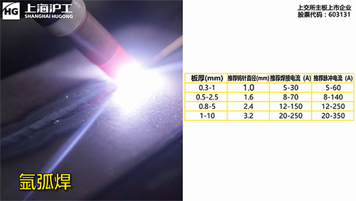 3499拉斯维加斯(官方认证)网站-Made in PRC