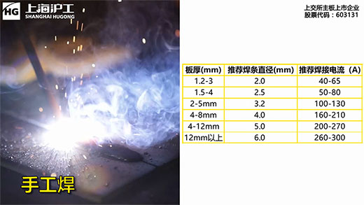3499拉斯维加斯(官方认证)网站-Made in PRC