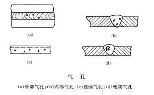 3499拉斯维加斯(官方认证)网站-Made in PRC