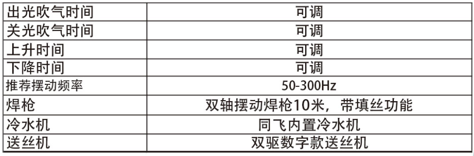 20210514131825 3499拉斯维加斯(官方认证)网站-Made in PRC