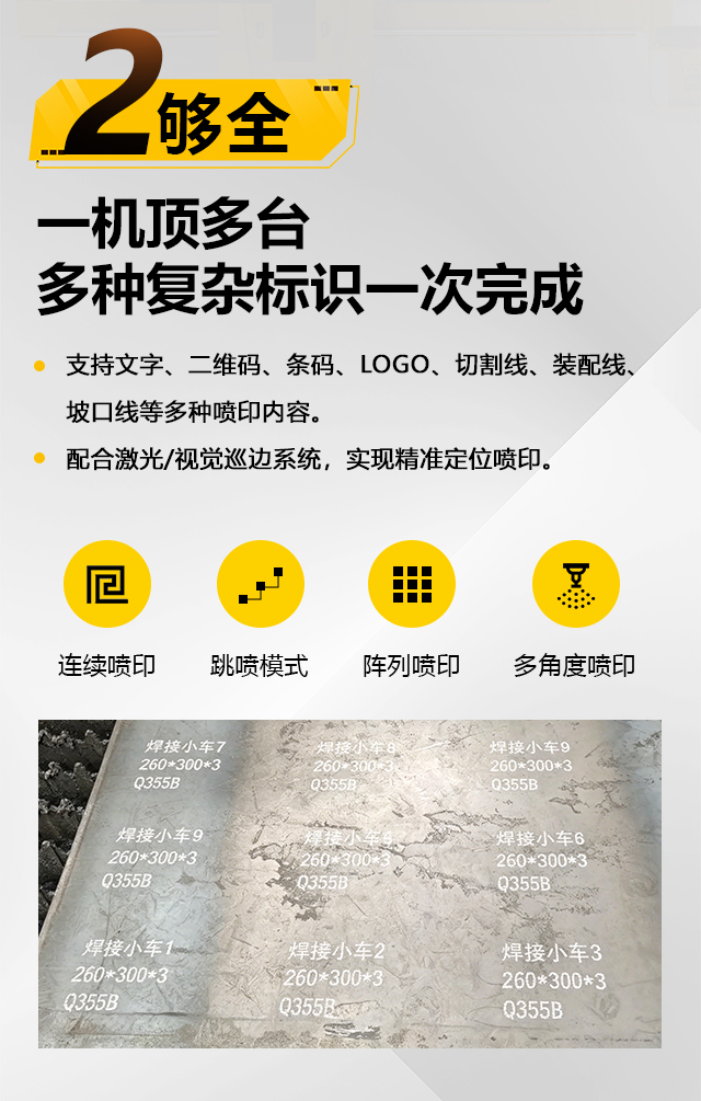 3499拉斯维加斯(官方认证)网站-Made in PRC