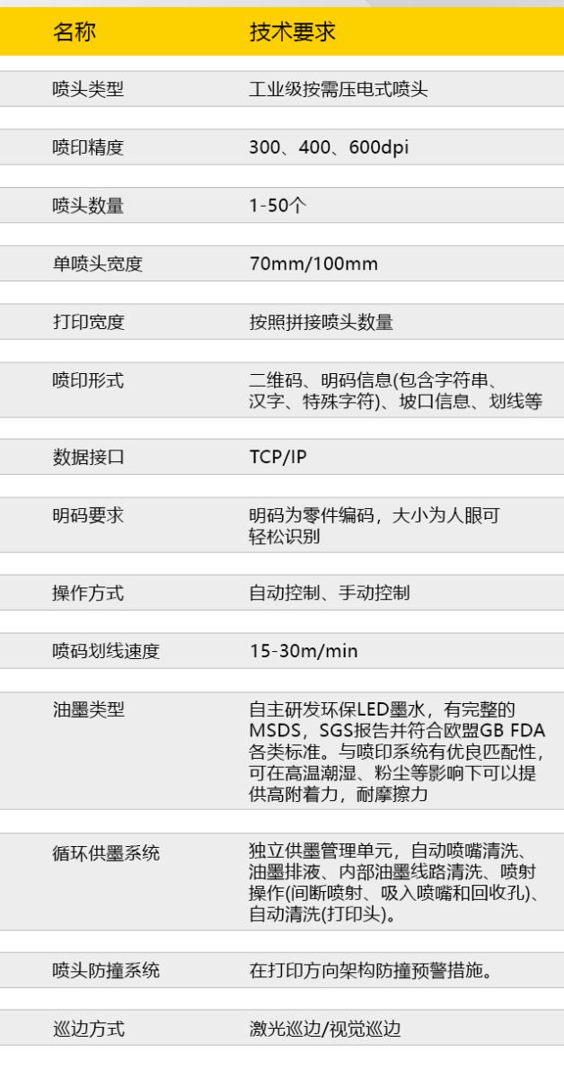 3499拉斯维加斯(官方认证)网站-Made in PRC