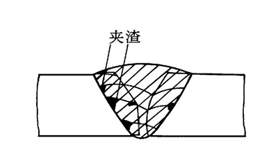 3499拉斯维加斯(官方认证)网站-Made in PRC