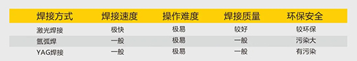 3499拉斯维加斯(官方认证)网站-Made in PRC