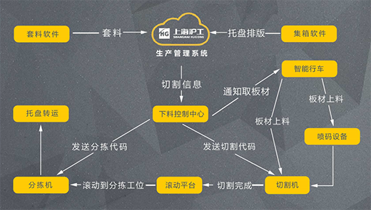 3499拉斯维加斯(官方认证)网站-Made in PRC