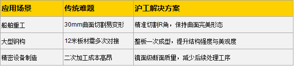 3499拉斯维加斯(官方认证)网站-Made in PRC
