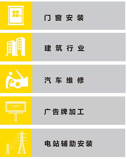 3499拉斯维加斯NB 251III焊机合用行业