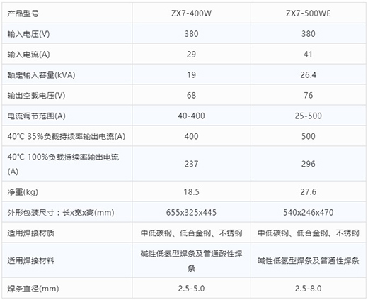 3499拉斯维加斯手工电弧焊机ZX7-400W ZX7-500WE技术参数