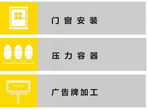 3499拉斯维加斯TIG 250III焊机利用行业