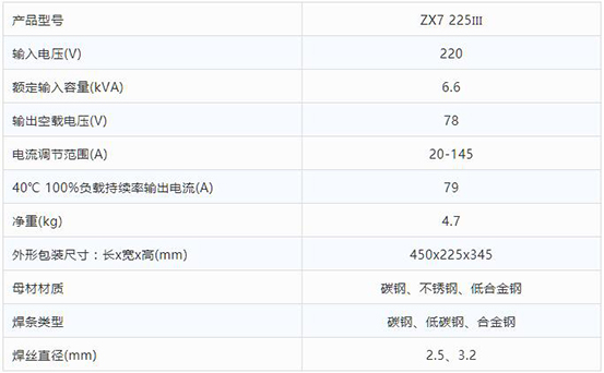 3499拉斯维加斯(官方认证)网站-Made in PRC