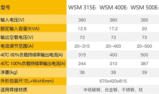 3499拉斯维加斯(官方认证)网站-Made in PRC