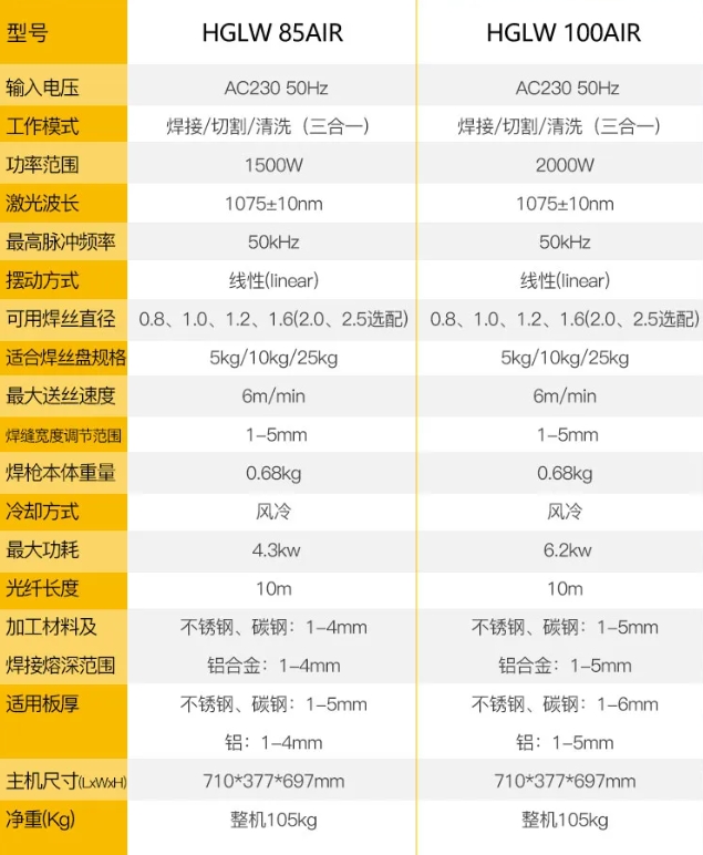 3499拉斯维加斯(官方认证)网站-Made in PRC