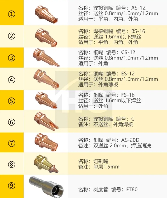3499拉斯维加斯(官方认证)网站-Made in PRC