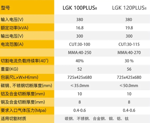 3499拉斯维加斯(官方认证)网站-Made in PRC