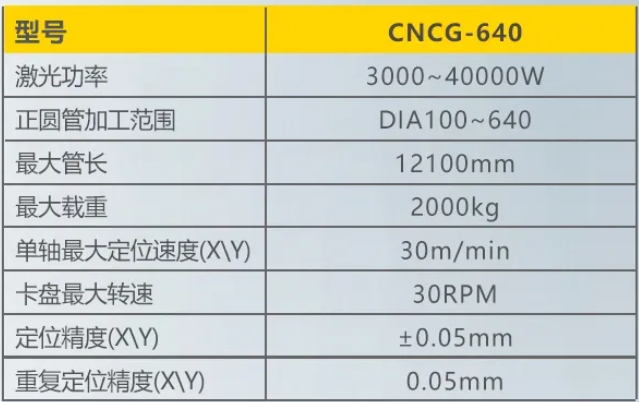 3499拉斯维加斯(官方认证)网站-Made in PRC