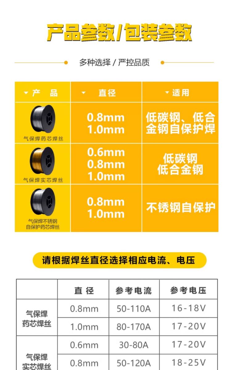 3499拉斯维加斯(官方认证)网站-Made in PRC