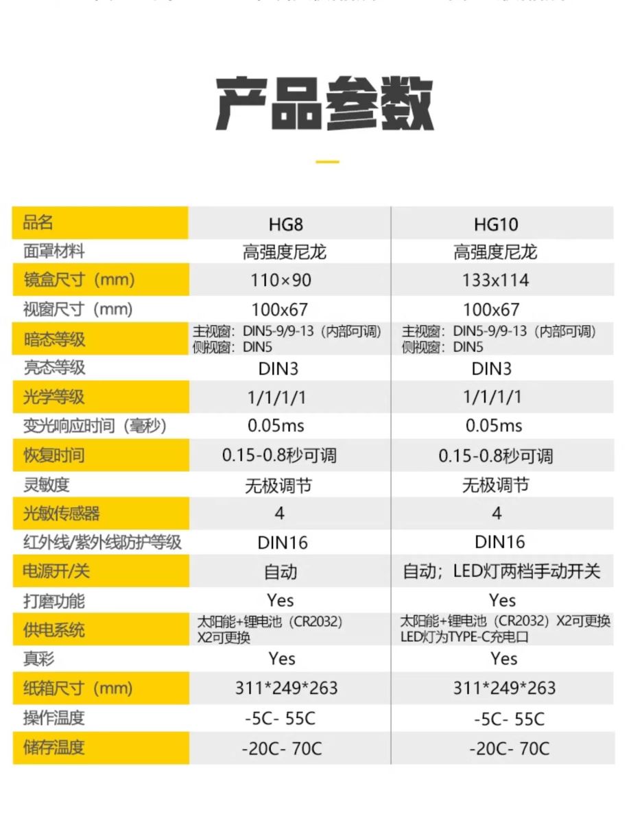 3499拉斯维加斯(官方认证)网站-Made in PRC